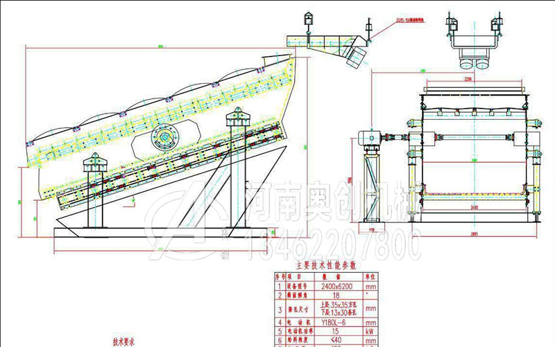 礦石分級直線弛張篩圖紙