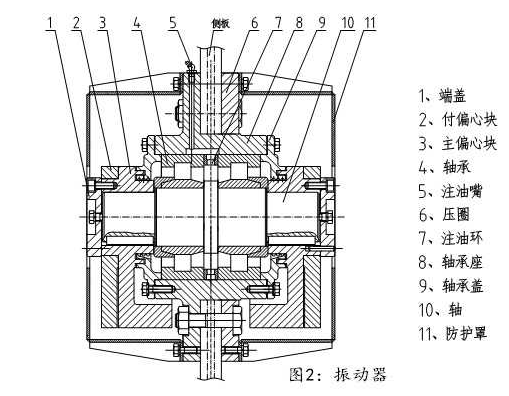尾礦干排脫水篩