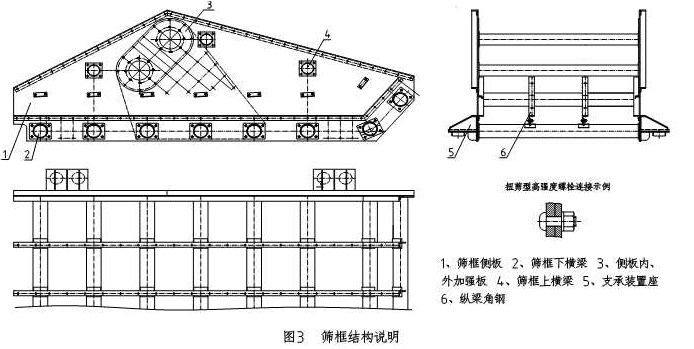 尾礦干排脫水篩