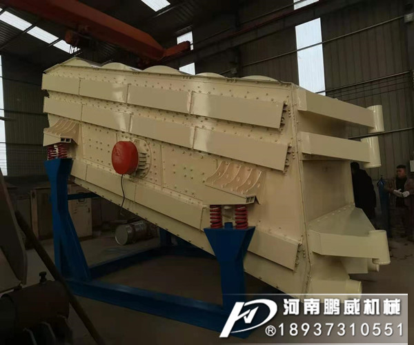 雙層圓振動篩傾斜角度和處理量有關系嗎？