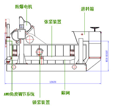 泥漿振動脫水一體機