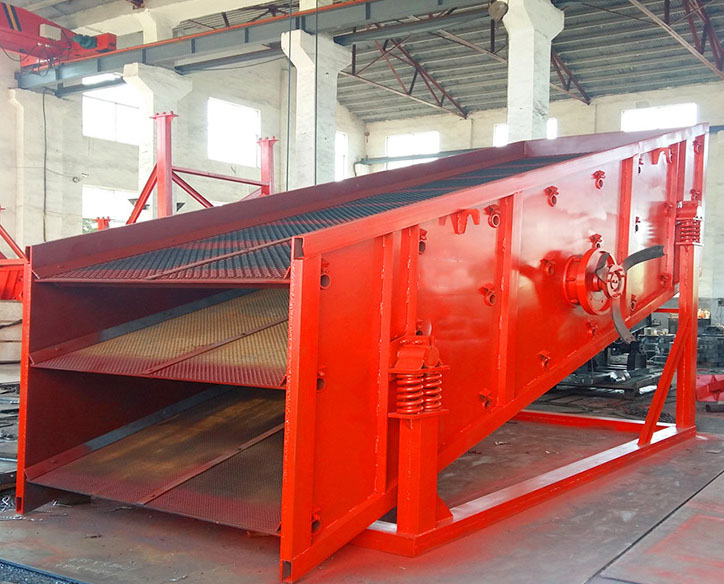 圓振篩特點及運動方式